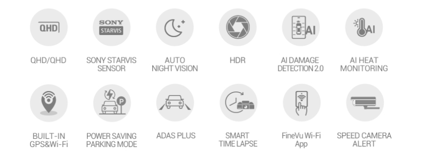 Fine-Vu GX1000 - 2Ch Dash camera