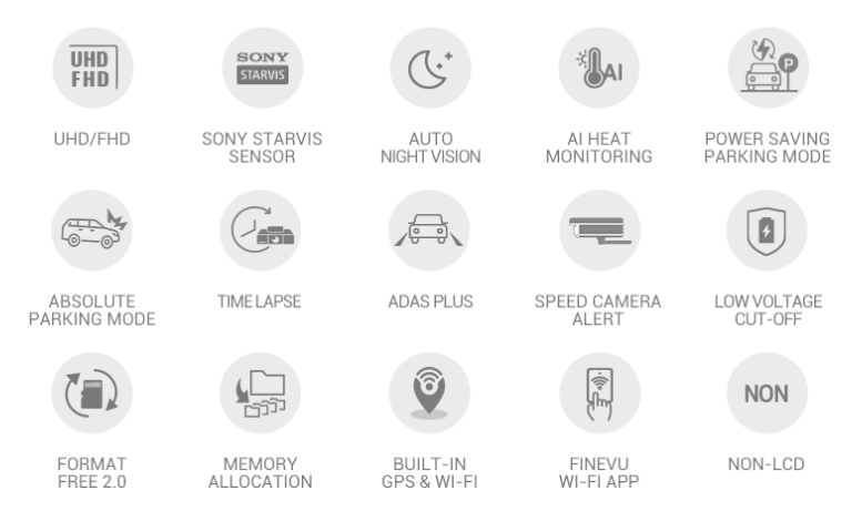 Fine Vu GX4K - 2 Ch Dash camera